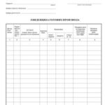 Evidencija gotovih proizvoda A4 Ofset